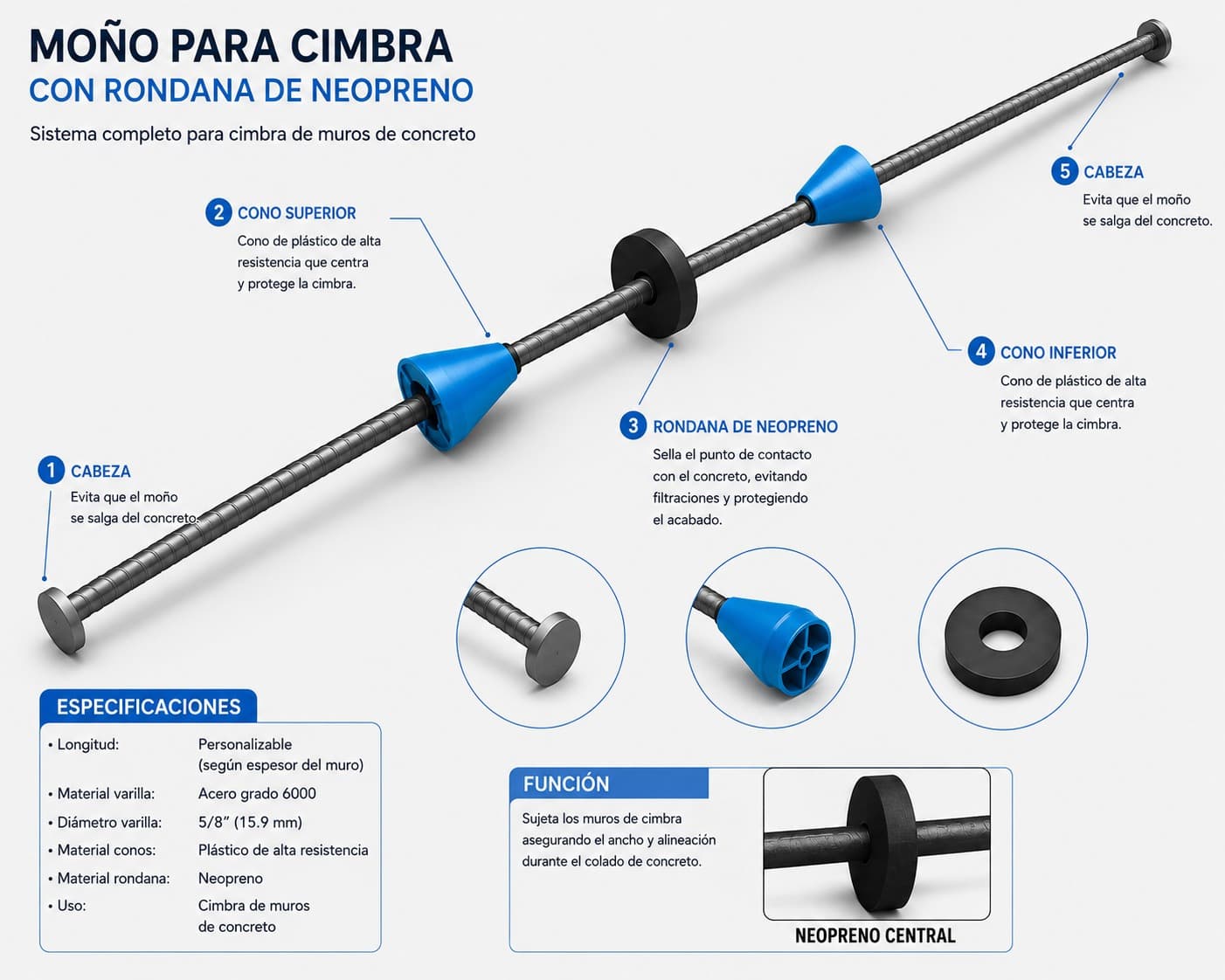 Moño para cimbra con rondana de neopreno 20cm DFAC